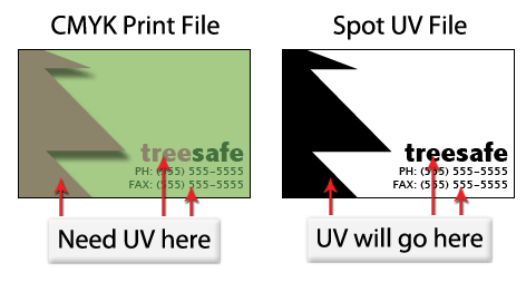 Spot UV Example